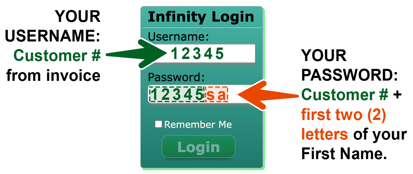 Use Your Customer Number to Check on Your Repair
